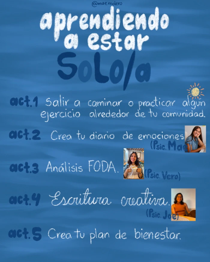 Actividades Ebook